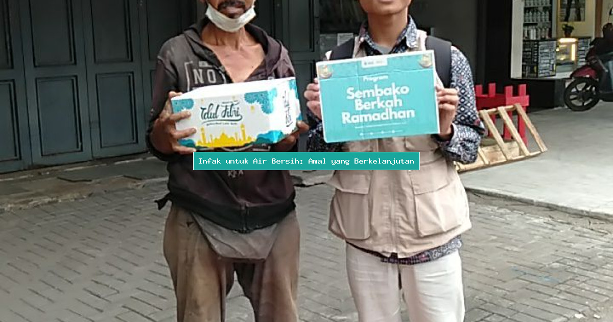 Infak untuk Air Bersih: Amal yang Berkelanjutan